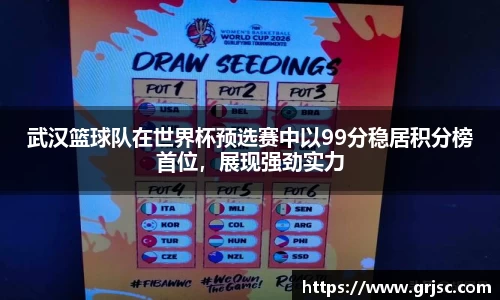 武汉篮球队在世界杯预选赛中以99分稳居积分榜首位，展现强劲实力